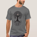 Pesquisar por mulher celta camisetas Irlandês