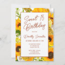 Pesquisar por sweet 15 convites Qualquer pessoa