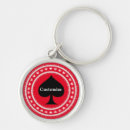 Pesquisar por espadas chaveiros Para ela