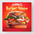 Pesquisar por pão relogios de parede Carne