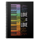Pesquisar por piano piano cadernos de notas Instrumento