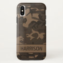 Pesquisar por camuflado iphone capas Exército