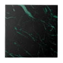 Pesquisar por black azulejos Moderno