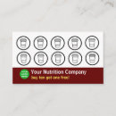 Pesquisar por perda peso visita cartao de visita Negócio