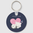 Pesquisar por pata gato chaveiros Impressão de pata