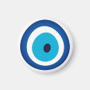 Pesquisar por olho grego imas Símbolo