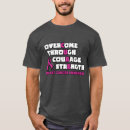 Pesquisar por cure o cancer camisetas Sobrevivente