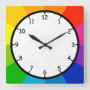 Pesquisar por rodas relogios de parede Vintage