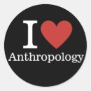 Pesquisar por antropologia adesivos Arqueologia