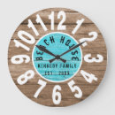 Pesquisar por beach relogios de parede Família