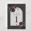 Pesquisar por marrom escuro cartoes de mesa Burgundy