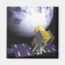 Pesquisar por matrizes imas Painéis solares