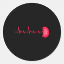 Pesquisar por doador adesivos Doador de rim