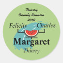 Pesquisar por watermelon adesivos Reunião familiar