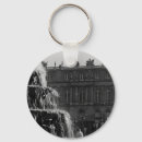 Pesquisar por pirâmide chaveiros Viagem