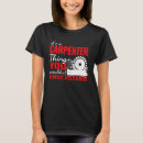 Pesquisar por marceneiro camisetas Homens