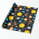 Pesquisar por planeta terra papel de presente Sistema solar