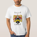 Pesquisar por skinner camisetas Família