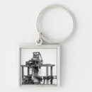 Pesquisar por industrial chaveiros Equipamento