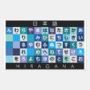 Pesquisar por hiragana adesivos Japonês
