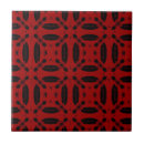 Pesquisar por de mosaico azulejos Vermelho
