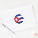 Pesquisar por bandeira cuba adesivos Branco