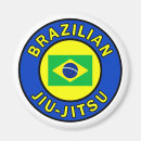 Pesquisar por gaiola imas Para todos