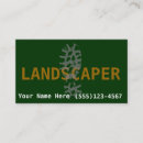 Pesquisar por emprego padrao cartao de visita Para ele