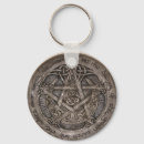 Pesquisar por do wicca chaveiros Para todos