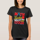Pesquisar por matemática outros Como