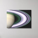 Pesquisar por nosso sistema solar impressão de canvas Anéis