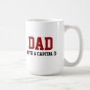 Pesquisar por capital a canecas Café