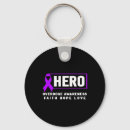 Pesquisar por fé esperança amor chaveiros Sobredosagem