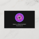 Pesquisar por molécula química cartao de visita Ciência