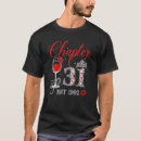 Pesquisar por est 1992 camisetas 31º