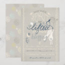 Pesquisar por lds convites Creme