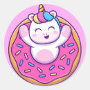 Pesquisar por cozinha jantar Fofofo