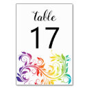 Pesquisar por lésbica cartoes de mesa Colorido