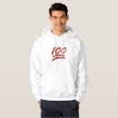 Pesquisar por emoticon roupas Emoji