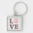 Pesquisar por lábios chaveiros Maquiagem