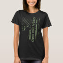 Pesquisar por shiba inu roupas Silhueta