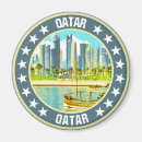 Pesquisar por doha imas Quatar