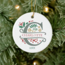 Pesquisar por letra c ornamentos Nome