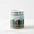 Pesquisar por facebook canecas Twitter