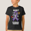 Pesquisar por dosagem camisetas Conhecimento