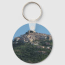 Pesquisar por cidades europa chaveiros Itália