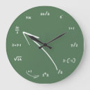 Pesquisar por matematic relogios de parede Estudante