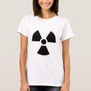 Pesquisar por símbolo radioativo feminina moda Nuclear
