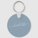 Pesquisar por chaveiros Fofo