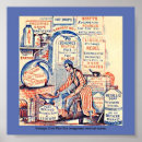 Pesquisar por imaginário pôsteres pósteres Para todos